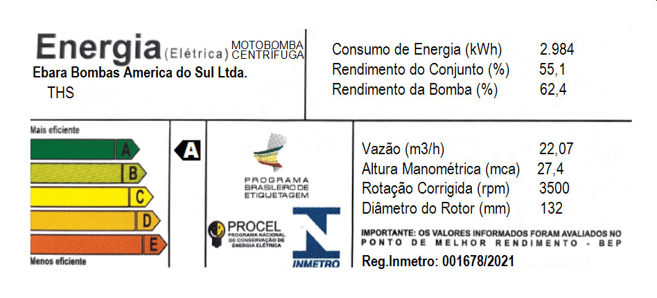 EBARA Brazil Store